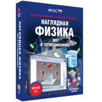 Наглядная физика. МКТ и термодинамика - «globural.ru» - Санкт-Петербург