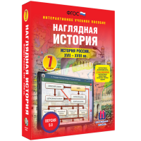 Наглядная история. История России XVII - XVIII веков. 7 класс - «globural.ru» - Санкт-Петербург