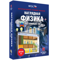 Наглядная физика. Постоянный ток - «globural.ru» - Санкт-Петербург