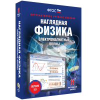 Наглядная физика. Электромагнитные волны - «globural.ru» - Санкт-Петербург
