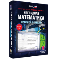 Наглядная математика. Графики функций - «globural.ru» - Санкт-Петербург