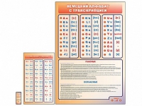 Интерактивный стенд "Немецкий алфавит с транскрипцией" с сенсорным пультом управления и планшетом со шрифтом Брайля - «globural.ru» - Санкт-Петербург