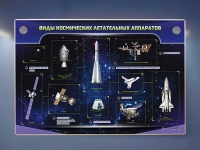 Интерактивный электрифицированный стенд "Виды космических летательных аппаратов" - «globural.ru» - Санкт-Петербург