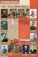Стенды "История России в лицах" - «globural.ru» - Санкт-Петербург