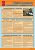 Комплект плакатов "Уголок по охране труда и технике безопасности в образовательном учреждении" - «globural.ru» - Санкт-Петербург