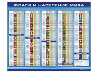 Стенд "Флаги и население мира" (вариант 1) - «globural.ru» - Санкт-Петербург