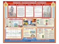 Стенд-уголок "Уголок гражданской защиты" - «globural.ru» - Санкт-Петербург