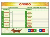Магнитно-маркерный плакат "Слово" с набором магнитных карточек + методические рекомендации - «globural.ru» - Санкт-Петербург