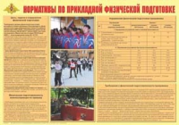 Плакат "Нормативы по прикладной физической подготовке" - «globural.ru» - Санкт-Петербург