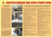 Плакат "Военно-учетные специальности солдат, матросов, сержантов и старшин" - «globural.ru» - Санкт-Петербург