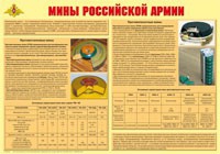 Плакат "Мины Российской армии" - «globural.ru» - Санкт-Петербург