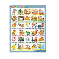 Комплект таблиц. Развитие речи 5-6 лет. "Мои рассказы". - «globural.ru» - Санкт-Петербург
