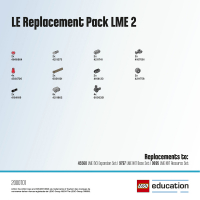 Набор с запасными частями LME 2 - «globural.ru» - Санкт-Петербург