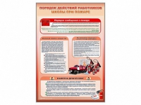 Стенд "Порядок действий работников школы при пожаре" - «globural.ru» - Санкт-Петербург