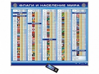 Интерактивный стенд "Флаги и население мира" адаптивный, с сенсорным пультом управления и планшетом со шрифтом Брайля (география) - «globural.ru» - Санкт-Петербург
