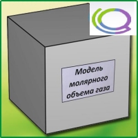 Модель молярного объема газа - «globural.ru» - Санкт-Петербург