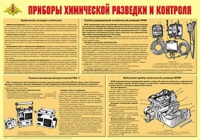Плакат "Приборы химической разведки и контроля" - «globural.ru» - Санкт-Петербург