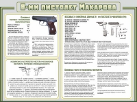 Стенд "Пистолет Макарова" - «globural.ru» - Санкт-Петербург