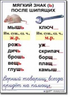  Русский язык. 3 класс. Комплект таблиц по русскому языку для начальной школы. Учебно наглядные пособия - «globural.ru» - Санкт-Петербург