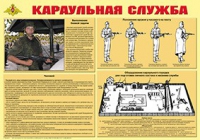 Плакат "Караульная служба" - «globural.ru» - Санкт-Петербург