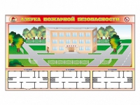 Доска магнитно-маркерная панорамная "Азбука пожарной безопасности" + комплект тематических магнитов + магнитно-маркерные фрагменты этажей - «globural.ru» - Санкт-Петербург