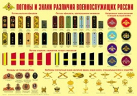 Плакат "Погоны и знаки различия военнослужащих России" - «globural.ru» - Санкт-Петербург