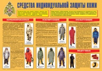Плакат "Средства индивидуальной защиты кожи" - «globural.ru» - Санкт-Петербург