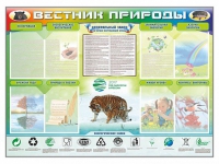 Стенд-уголок "Вестник природы" (вариант 1) - «globural.ru» - Санкт-Петербург