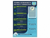 Стенд-уголок "Техника безопасности при работе на компьютере в общеобразовательных учреждениях" - «globural.ru» - Санкт-Петербург