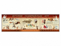 Настенное полотно "История Олимпийских игр" (10000 х 3000 мм) - «globural.ru» - Санкт-Петербург