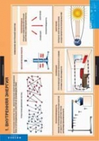 Физика. 8 класс (комплект таблиц) - «globural.ru» - Санкт-Петербург