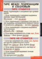 "Русский язык. - 8 класс" (комплект таблиц) - «globural.ru» - Санкт-Петербург