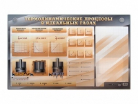 Электромеханический стенд "Термодинамические процессы в идеальных газах" с маркерными полями - «globural.ru» - Санкт-Петербург