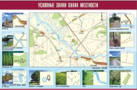Таблица демонстрационная "Условные знаки плана местности" (винил 100x140) - «globural.ru» - Санкт-Петербург