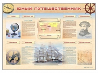 Стенд-уголок "Юный путешественник" - «globural.ru» - Санкт-Петербург