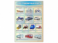 Стенд "Виды транспортных средств" - «globural.ru» - Санкт-Петербург