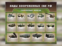Стенд "Сухопутные войска" - «globural.ru» - Санкт-Петербург