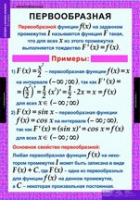 Математика. Алгебра и начала анализа 11 класс - «globural.ru» - Санкт-Петербург