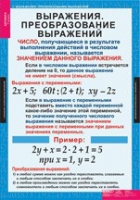 Математика. Алгебра 7 класс (комплект таблиц) - «globural.ru» - Санкт-Петербург