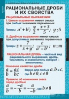 Математика. Алгебра 8 класс (комплект таблиц) - «globural.ru» - Санкт-Петербург