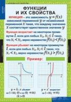 Математика. Алгебра 9 класс (комплект таблиц) - «globural.ru» - Санкт-Петербург