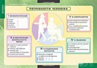 Экономика X - XI класс (комплект таблиц) - «globural.ru» - Санкт-Петербург