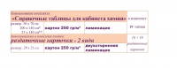 Химия "Справочные таблицы для кабинета химии". Наглядные пособия - таблицы по химии - «globural.ru» - Санкт-Петербург