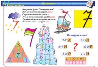 Плакаты и таблицы по математике, 1–4 классы - «globural.ru» - Санкт-Петербург