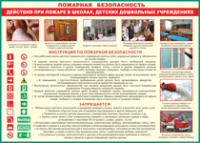 Таблица Действия при пожаре в школах, детских дошкольных учреждениях 1000*1400 винил - «globural.ru» - Санкт-Петербург