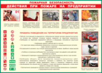Таблица Действия при пожаре на предприятии	 1000*1400 винил - «globural.ru» - Санкт-Петербург