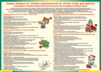 Правила безопасности на уроках труда для девочек 1000*1400 винил	 - «globural.ru» - Санкт-Петербург
