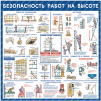 Стенд "Безопасность работ на высоте" - «globural.ru» - Санкт-Петербург