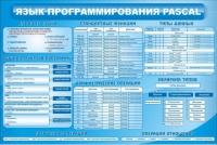 Стенд "Язык программирования Pascal" - «globural.ru» - Санкт-Петербург