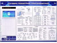 Электронно-справочное информационное панно с мультимедийным программным обеспечением "Алгебра. Геометрия. Тригонометрия" - «globural.ru» - Санкт-Петербург